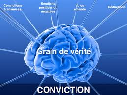 Conviciton